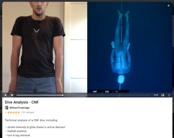 Will explains the details of CNF (Constant Weight No Fins) technique